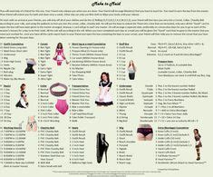 faproulette punishment|Sissy Tasks Wheel .